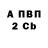Альфа ПВП кристаллы Ana Parkhomenko